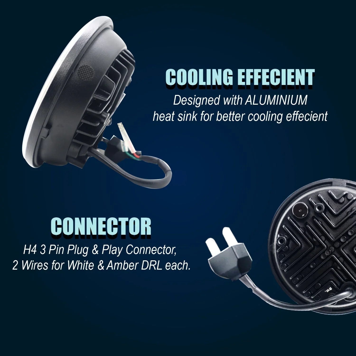 5.75 Inch LED Round Boss Headlight With DRL