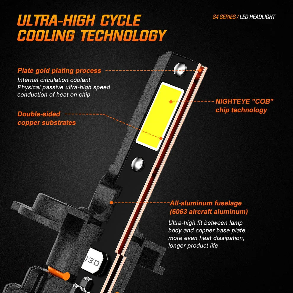 NightEye S4 LED Light Single Pc - H4 Socket - H4 LED Headlight Bulb for Car and Bike White, 36W, 1 Bulb - 6500 Lumens ORIGINAL ULTRA BRIGHT, Type H4 - Biker.Store - www.biker.store