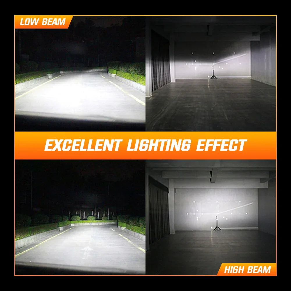 Original Nighteye A315 S4 NEW MODEL 2024 H4 LED Headlight Bulb H4 (Set of 2) For All Motorcycles (Low and High Beam Bulbs (White) 13000 LM 3 Side Chip) - Type H4 - Biker.Store - www.biker.store