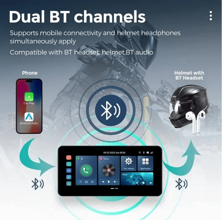Proplay 6.25 Lite Eagle Eye. 6.25 NCH Display With DVR And TPMS - Image 7
