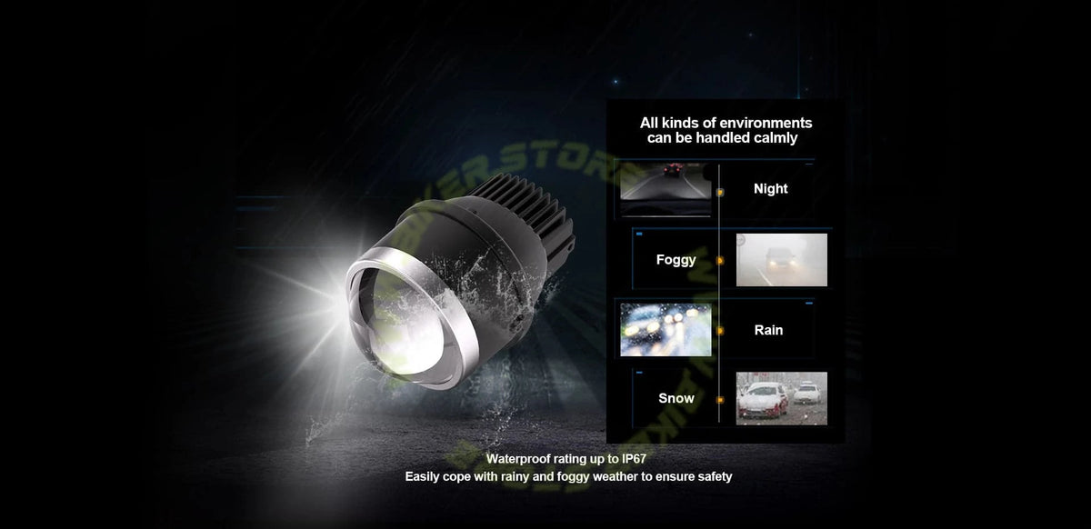 IPHCAR M617 3 Inch BI-LED (TRI COLOR) Laser Fog Lamp Projector 3 Inch High/Low beam With Integrated HID | For Four Wheelers - Biker.Store - www.biker.store
