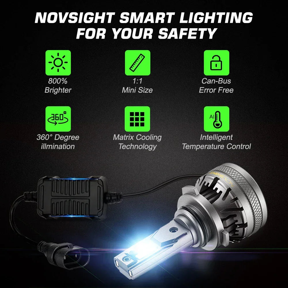 NightEye NovSight A500-N37 H7 DC9-32V LED Headlight H7 Two Pin 22000LM LED Car Lights Bulbs 6500K High & Low Beam 120W/Pair Super Bright - H7 - Biker.Store - www.biker.store