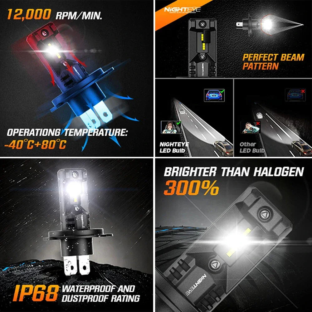 NightEye A315-S6 H7 Two Pin 6500K White 2PCS Car LED Headlight Bulb 14,000LM/Pair LED Headlamp IP Waterproof - Type H7 - Biker.Store - www.biker.store