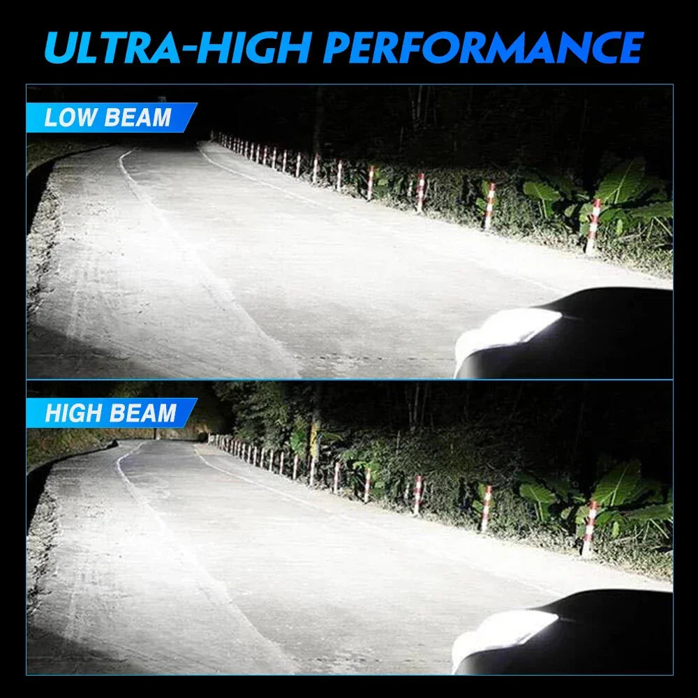 NightEye NOVSIGHT NOVSIGHT A500-N60 H7 Two Pin 2Pc 40000LM/Pair Car Headlight LED Bulbs High/Low Beam Kit 6500K Headlamp IP68 Waterproof White Light - Type H7 - Biker.Store - www.biker.store