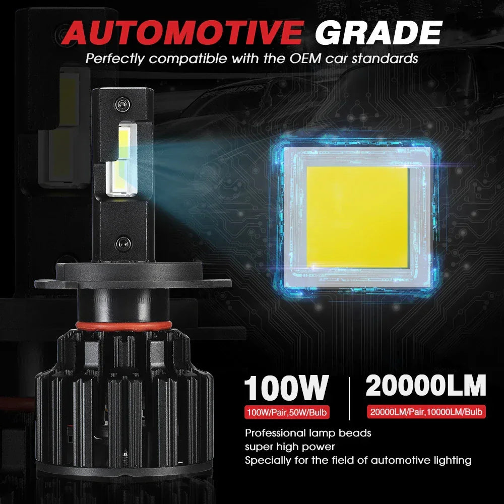 NightEye NOVSIGHT A397-F06 100W 6000K Super Brightness Car Headlights Bulbs H4 Fog Lamp - Biker.Store - www.biker.store