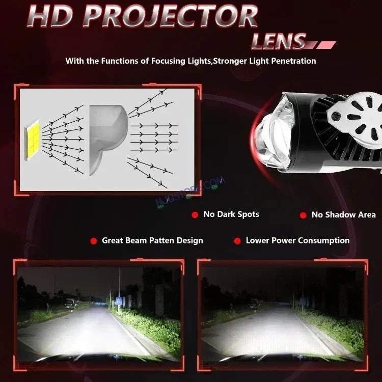 HJG Dual Y6 Condenser RTD Lens Dual Projector Lens H4 LED Bulb 50W HJG Y6 Projector Light Lamp H4 LED Mini Projector Lens with Fan for Bike Bulb 7000LM Conversion Kit Hi/Lo Beam Headlight 12V/24V for Motorcycle, Set of 1, White Hi/Lo - Biker.Store - www.biker.store