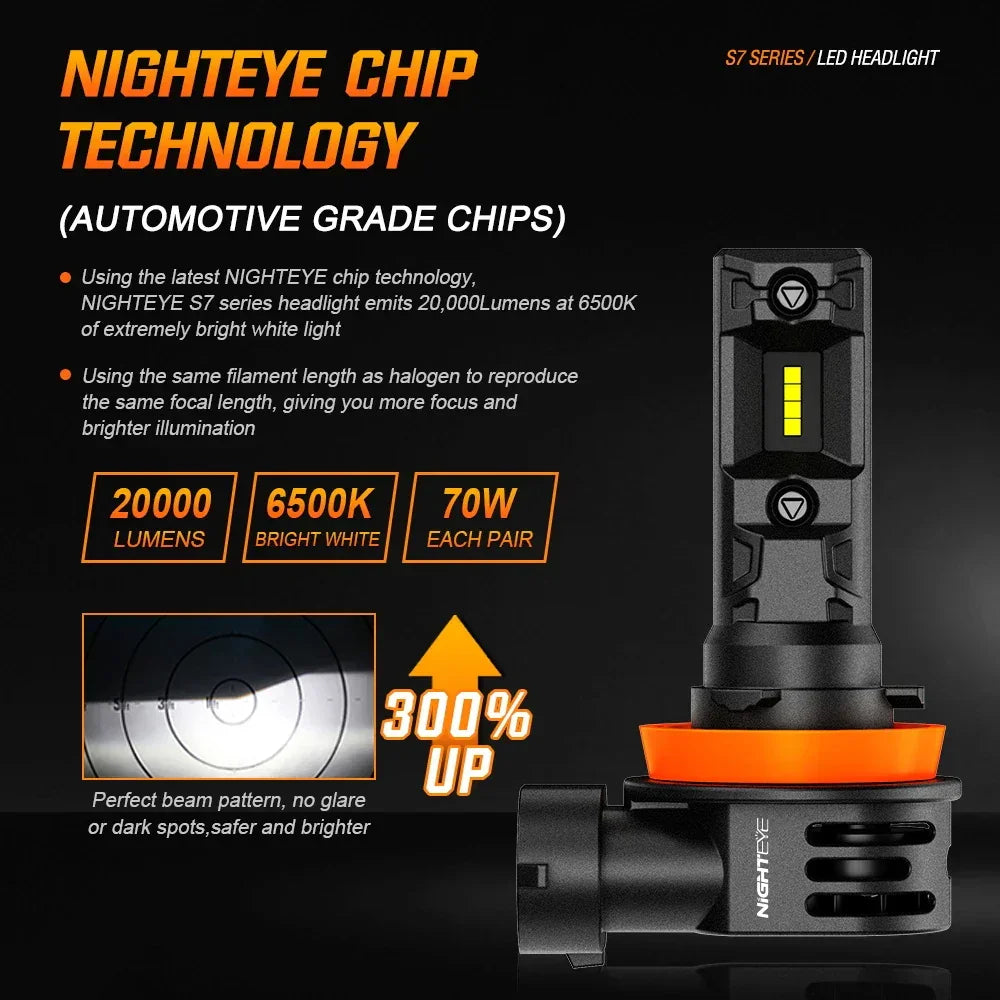 NightEye A315-S7 H8/H9/H11/H16 Pair 20000LM 6500K LED Car Headlight Bulbs 70W Auto Headlamp IP68 Waterproof for Modification Cars - Type H8/H9/H11/H16 - Biker.Store - www.biker.store