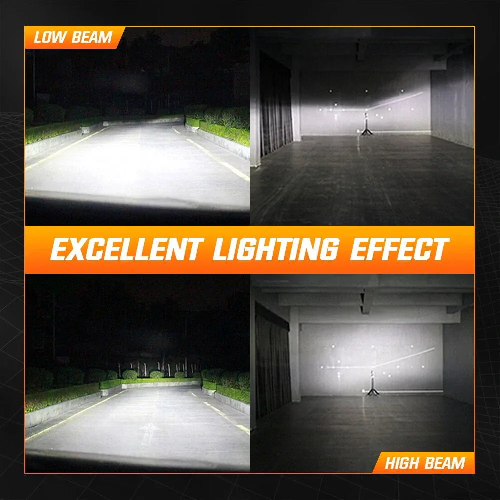 NightEye A315-S10 9005/HB3 2PCS 6500K White LED Car Headlight Bulbs 22000LM/Pair LED Front Headlamp IP68 Waterproof - Type 9005/HB3 - Biker.Store - www.biker.store