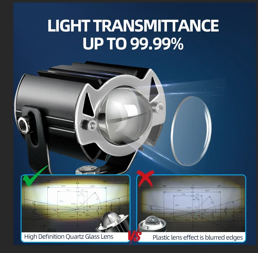 ORIGINAL 40W Yellow/White Motorcycle Mini Driving Fog Light 15000LM High/Low Beam Motorcycle Spot Light (Pack of 1) - Biker.Store - www.biker.store