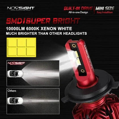 Nighteye 100W H8/H9/H11/H16 LED Headlight Bulbs 2 pc - Novsight H8/H9/H11/H16 NOVSIGHT N11 SERIES H8/H9/H11/H16 LED Headlight Bulbs - Biker.Store - www.biker.store
