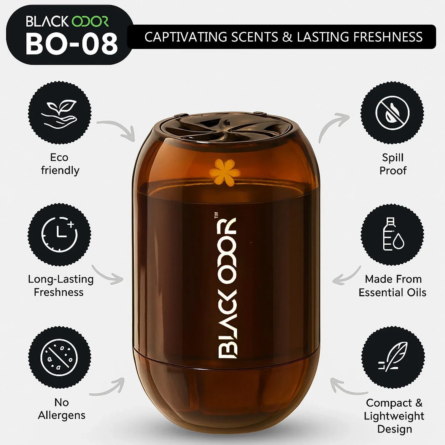 BLACK ODOR BO-8 Oud Wood Big Size Car Air Freshener – Long-Lasting Natural Oil-Based Fragrance for Car, Home & Office - Biker.Store - www.biker.store