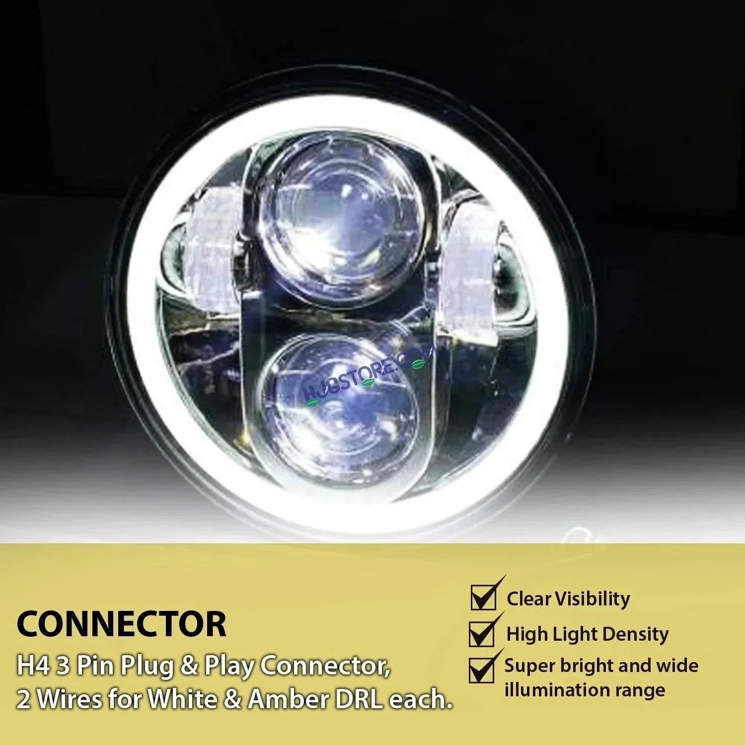 HJG Genuine Full Ring 5.75 Inch LED Headlight with Spotless and Bright DRL Fits in Harley Davidson, Jeep 5.75" (12V-80V DC 75W) - Biker.Store - www.biker.store