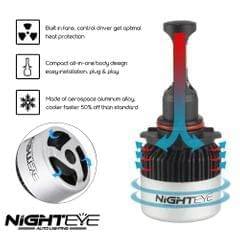 ORIGINAL NIGHTEYE H8/H9/H11/H16 LED Headlight Bulb for Car and Bike White, 90W, 2 Bulbs - 9000 Lumens ULTRA BRIGHT, Type H8/H9/H11/H16 - Biker.Store - www.biker.store
