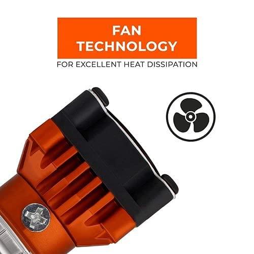 CYT ORIGINAL LED DC Power Headlight Bulb Universal For All Bikes, Motorcycle, Scooty (DC8V-48V, 40W) 3 Side H4 White LED Headlight with Cooling Fan Head lamp Conversion Kit - Type H4 - Biker.Store - www.biker.store