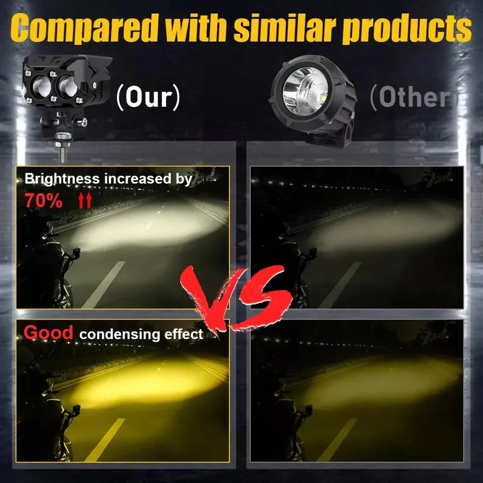 HJG Double Lens Dual Tone Fog Light with Smart LED 12-80W with Universal Fit for All Cars and Bikes (Hjg Original) - Yellow/ White - Biker.Store - www.biker.store