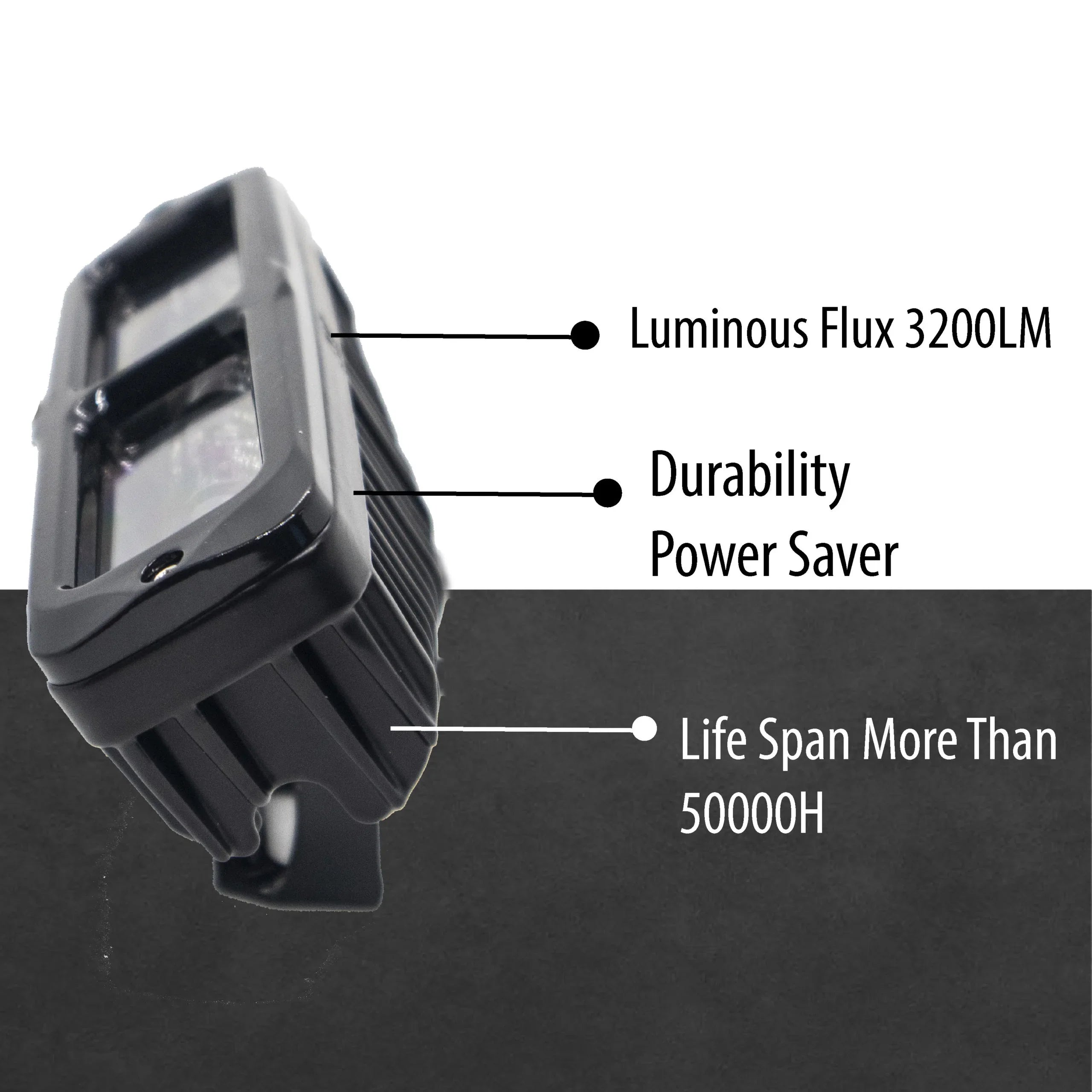 HJG S-13 LED Fog light 12V-80V 30W (1pc) - Universal For Car & Bike - Biker.Store - www.biker.store