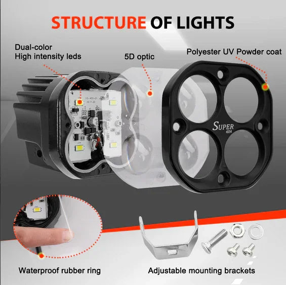 Super IMPORTED 120W Bike 4x4 LED FOG LIGHT ORIGINAL Super Bright Spot Flood Beam Driving Lamp for All Motorcycles & Bikes (120W (2 * 60W), White Light, 2 PCS) - Biker.Store - www.biker.store
