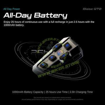 Blaise GT0 Motorcycle Helmet Bluetooth Headset – 1000mAh Battery, 30-Hour Talk Time & IPX6 Waterproof - Biker.Store - www.biker.store