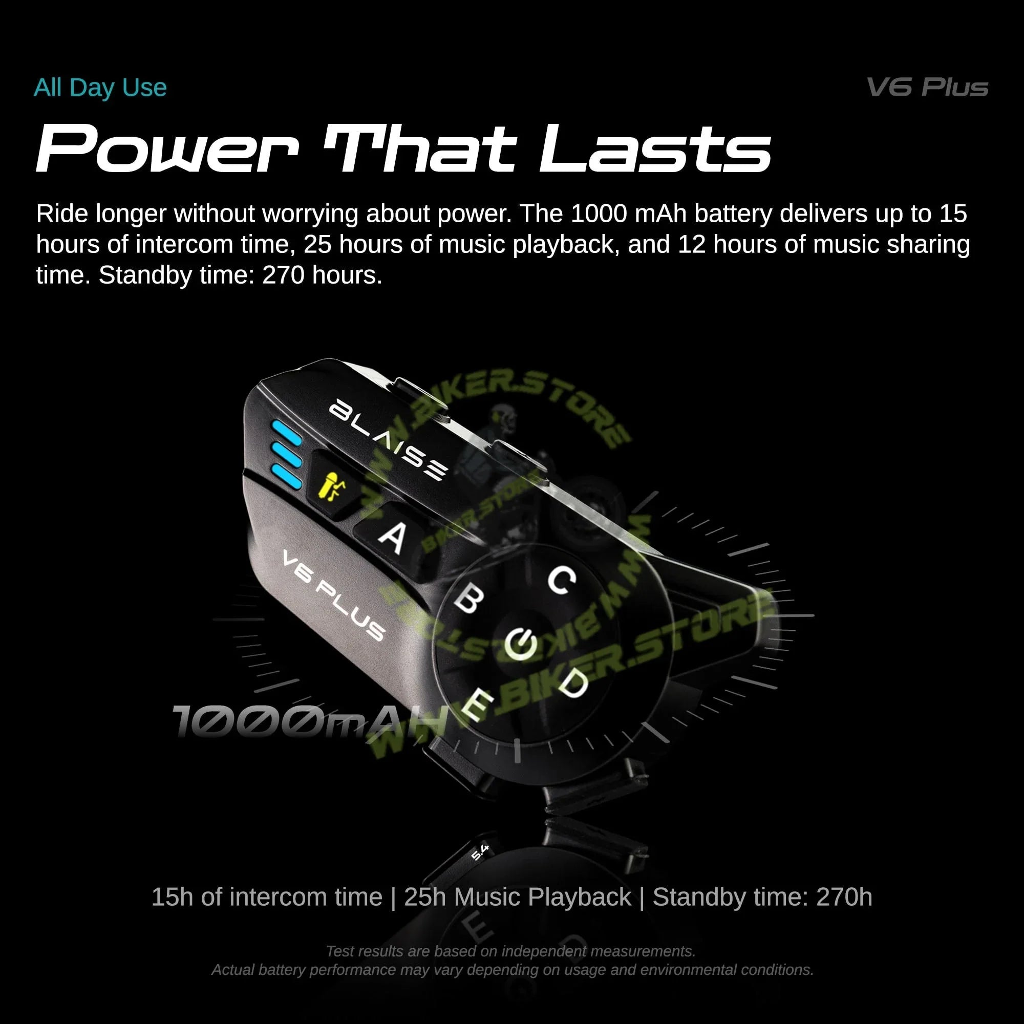 Blaise V6 Plus Motorcycle Helmet Intercom - 1200M Range - 6 Riders Multi-Pairing Bluetooth System - Biker.Store - www.biker.store