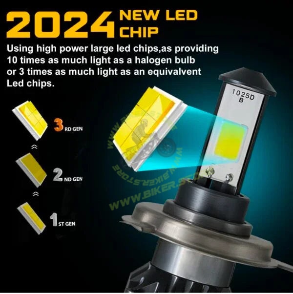 JAS Lighting 50W H4 Headlight, Pack of 1 - Biker.Store - www.biker.store