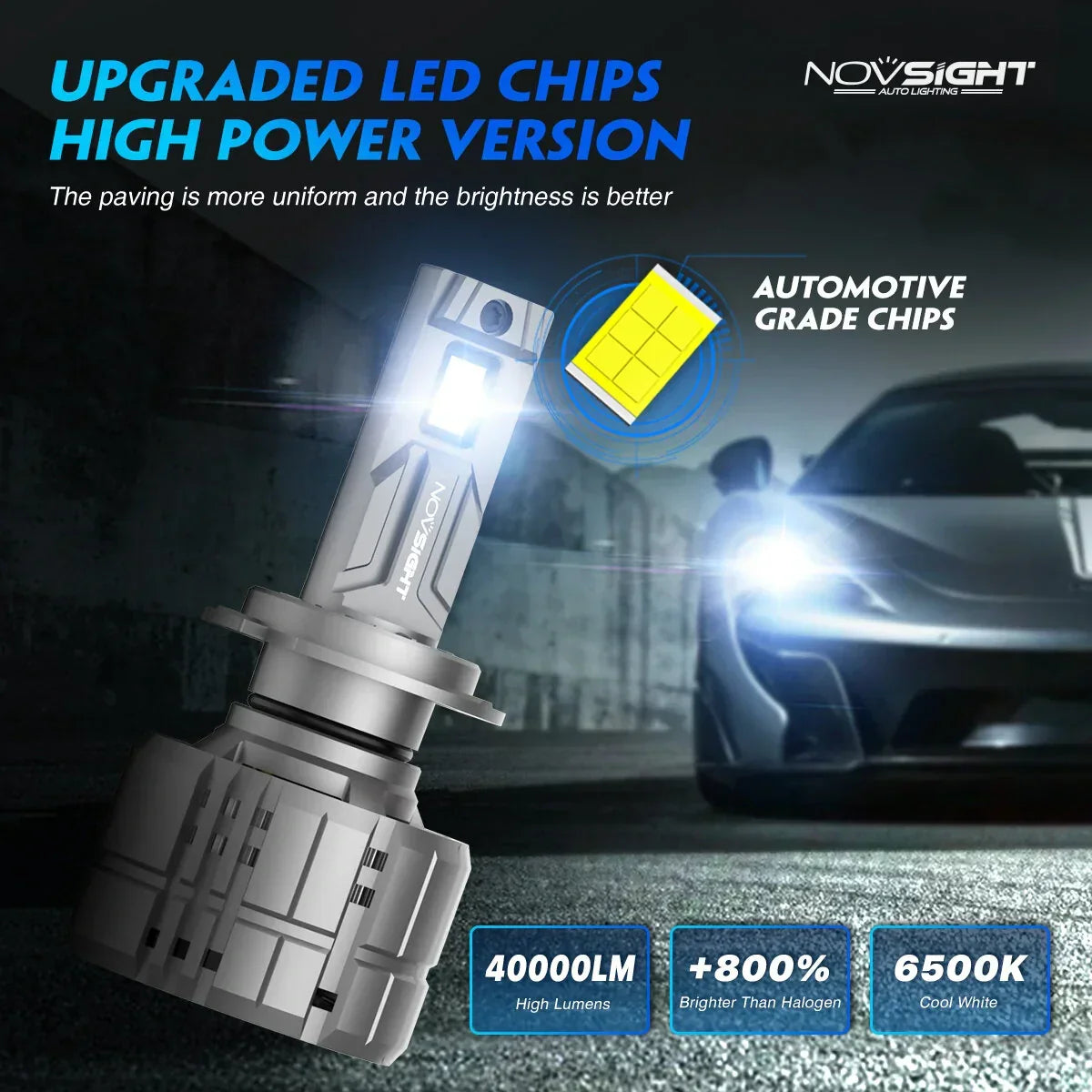 NightEye NOVSIGHT A500-N60 9005/HB3 2PCS 40000LM/Pair Car Headlight LED Bulbs High/Low Beam Kit 6500K Headlamp IP68 Waterproof White Light - Type 9005/HB3 - Biker.Store - www.biker.store