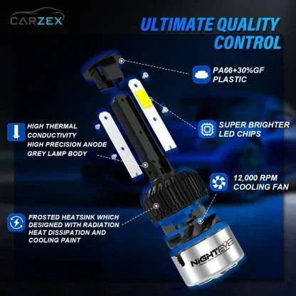 ORIGINAL NIGHTEYE H1 LED Headlight Bulb for Car and Bike White, 72 Watt, 2 Bulbs - 9000 Lumens ULTRA BRIGHT, Type H1 - Biker.Store - www.biker.store