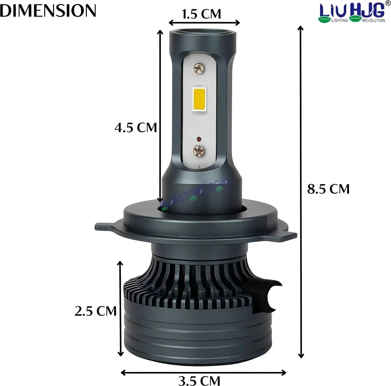 HJG 130W M3 Mini H4 New Model LED Bulb AC/DC Headlight LED Bulb White Beam 130W HJG M3 130W H4 LED for Bike Car Light H4 LED with Fan Bulb 13000LM 130W Conversion Kit Hi/Lo Beam Headlight 12V/24V for Motorcycle/Car, Set of 1, 13000 LM 130W, White Hi/Lo - Biker.Store - www.biker.store