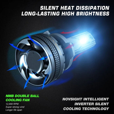 NightEye NovSight A500-N37 H7 DC9-32V LED Headlight H7 Two Pin 22000LM LED Car Lights Bulbs 6500K High & Low Beam 120W/Pair Super Bright - H7 - Biker.Store - www.biker.store