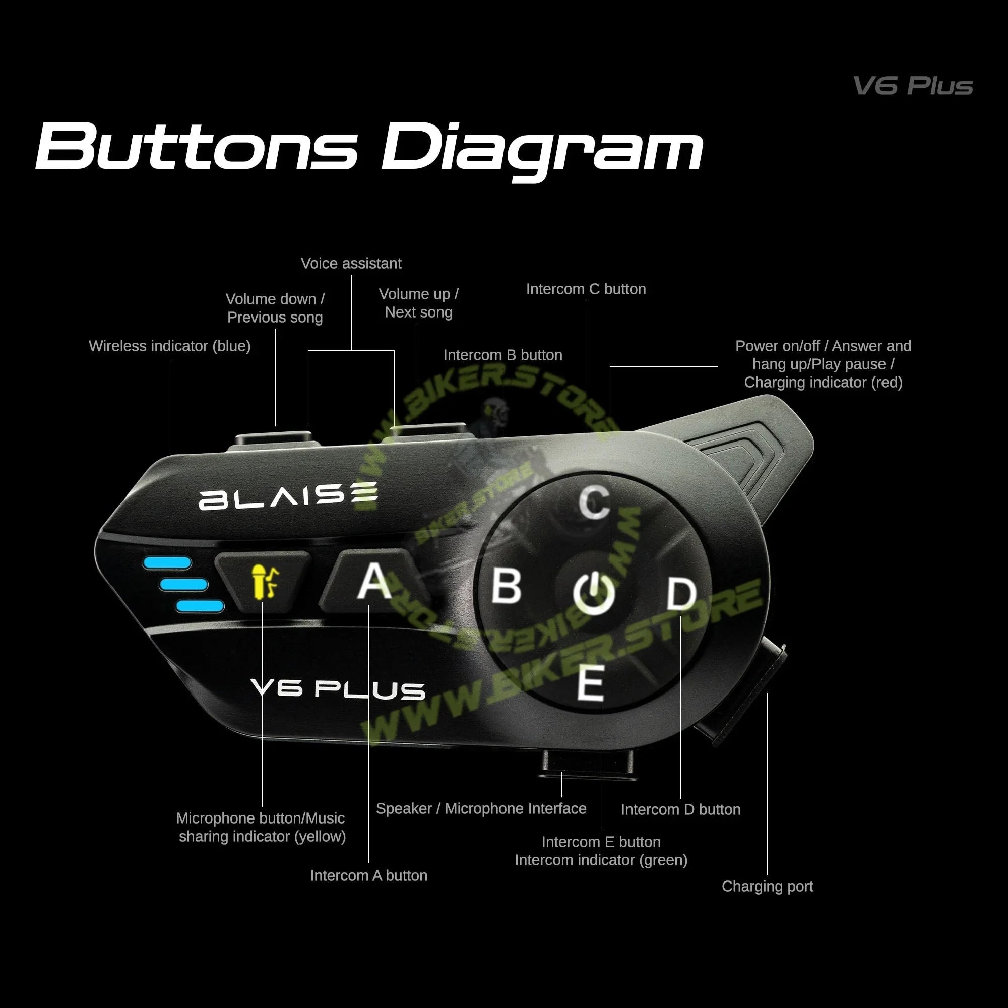 Blaise V6 Plus Motorcycle Helmet Intercom - 1200M Range - 6 Riders Multi-Pairing Bluetooth System - Biker.Store - www.biker.store
