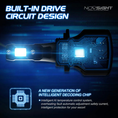 NightEye NovSight A500-N39 9005/HB3 Socket 2PCS 72W DC9-32V Pair Car Headlight LED Bulbs 13,000LM/PAIR Car Headlamps 6000K IP68 Waterproof Type 9005/HB3 - Biker.Store - www.biker.store