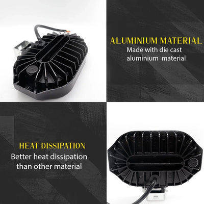 HJG Rectangular 24 LED Fog light 12V-80V 36W for Universal vehicles 1PCS - Biker.Store - www.biker.store