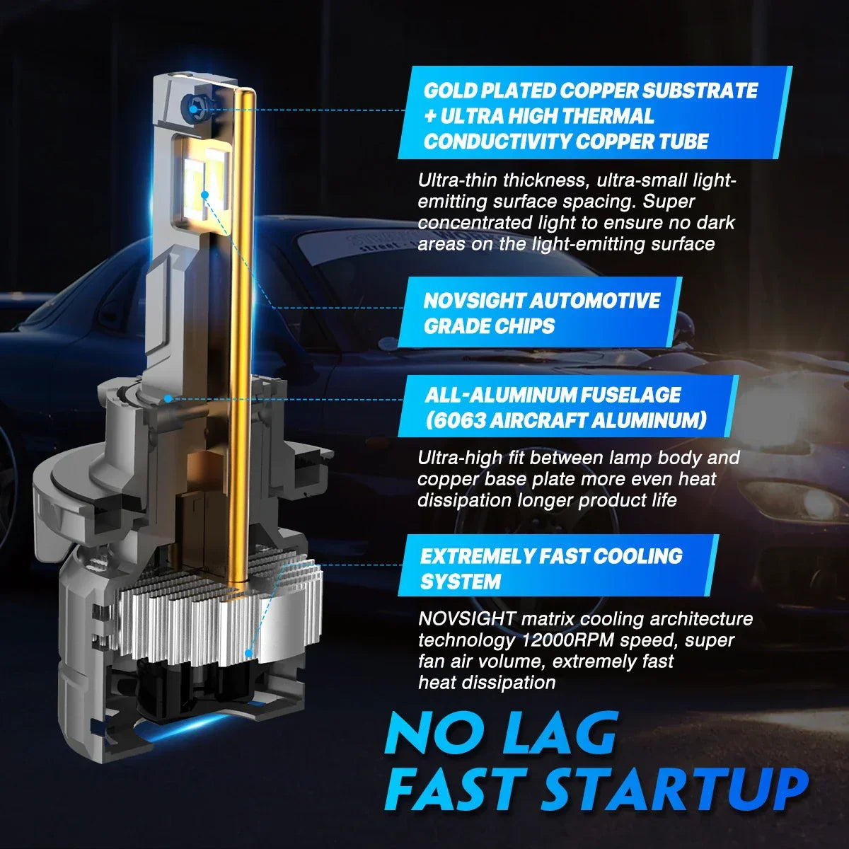 NightEye NOVSIGHT A500-N60 H4 Hi/Lo 2PCS 40000LM/Pair Car Headlight LED Bulbs High/Low Beam Kit 6500K Headlamp IP68 Waterproof White Light - Type H4 - Biker.Store - www.biker.store