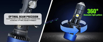 HJG H4 New Dual Y6 Condenser RTD Lens Dual Projector Lens Projector Lens LED Headlight Bulb for Bike | Hi/Lo Beam Headlight 12V-80V | 50W | 5000LM | 3 Pin Projector H4 Headlight with Fan | LIU HJG New Dual Y6 Condenser RTD Projector Lens H4 (Pack of 1) - Biker.Store - www.biker.store