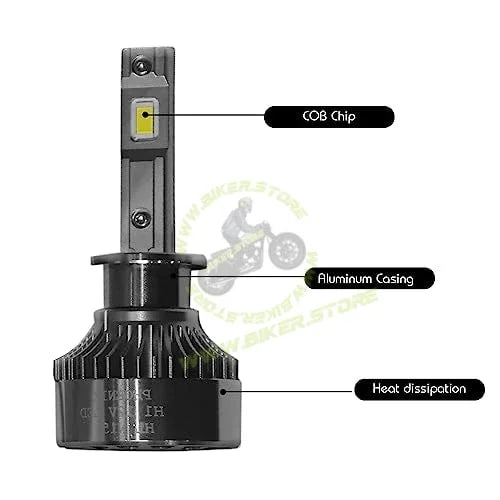 Phoenix H1 LED Headlight Bulb 12V 6000K (1 Set) - Biker.Store - www.biker.store