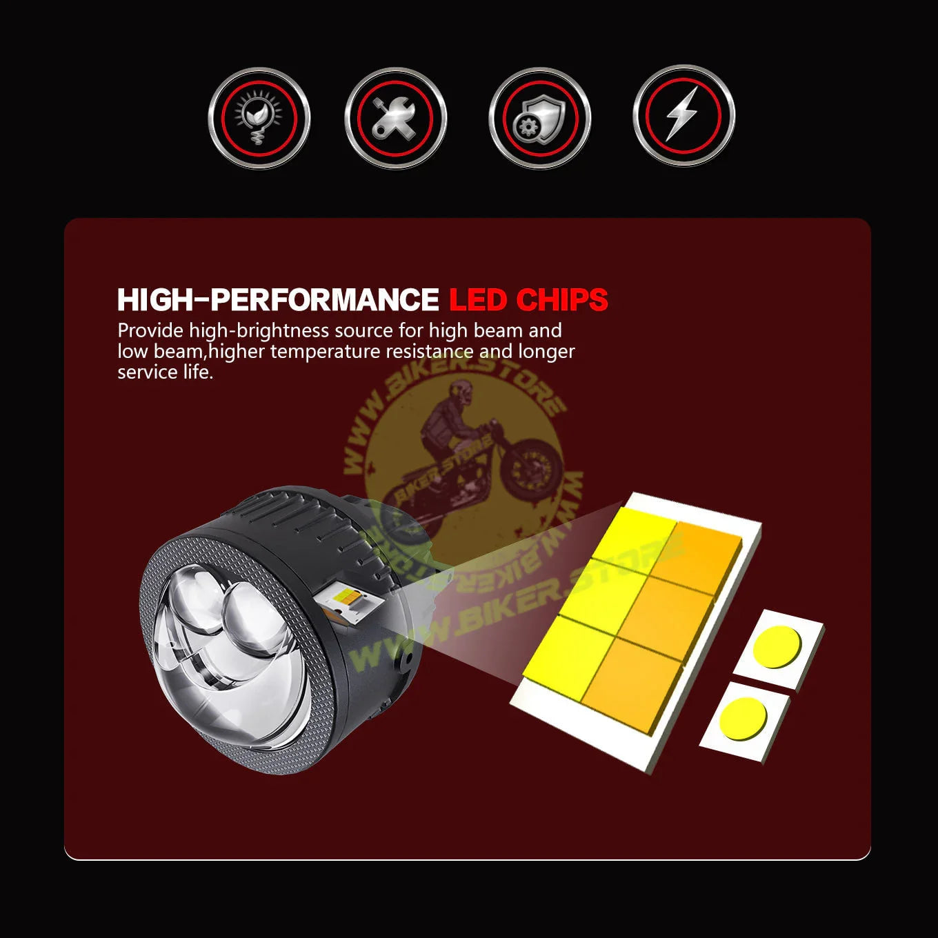 AES FX Automotive Bi-LED Fog Projector Retrofit Kit – 3 Inch Double Laser Lens, 45W/65W High Power, 3000K Yellow/4300K/5500K White Light, Universal Fog Lamp Upgrade - Biker.Store - www.biker.store