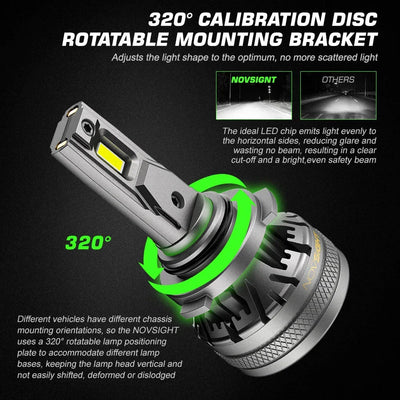 NightEye NovSight A500-N37 H7 DC9-32V LED Headlight H7 Two Pin 22000LM LED Car Lights Bulbs 6500K High & Low Beam 120W/Pair Super Bright - H7 - Biker.Store - www.biker.store