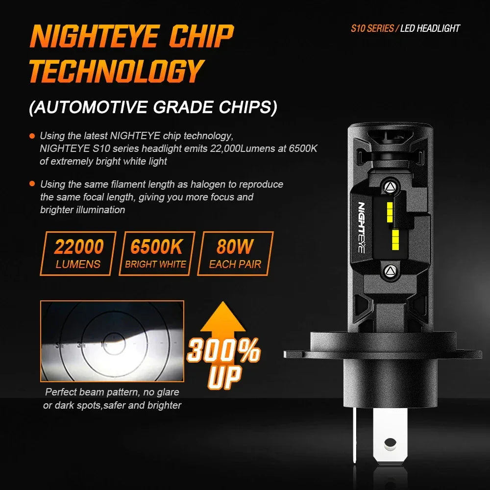NightEye A315-S10 2PCS H4 Hi/Lo Socket 6500K White LED Car Headlight Bulbs 22000LM/Pair LED Front Headlamp IP68 Waterproof - Type H4 Hi/Lo - Biker.Store - www.biker.store