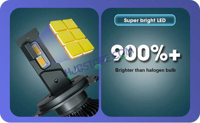HJG 120W H8/H9/H11/H16 2pc LED Headlight Bulbs Adjustable Holder LED Bulb AC/DC Headlight White 6500K 120W Headlight Bulbs for Bike Car LED Light H8/H9/H11/H16 LED Beam Headlight 12V/24V for Bike/Car, LIU HJG 120W Bulbs Pack of 2, H8/H9/H11/H16 Socket - Biker.Store - www.biker.store