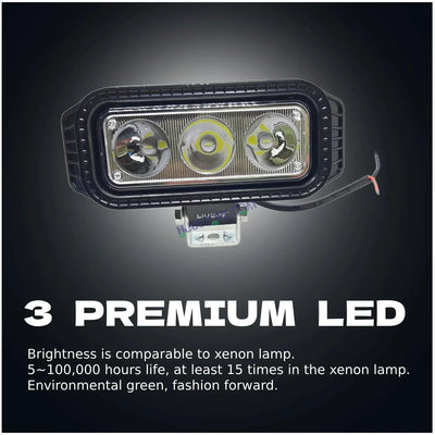 HJG 3 LED Heavy New Model 40W Fog Light Waterproof CREE LED Fog Light with 3 Mode Function High Beam/Low Beam & Flashing for Bike/Motorcycle and Cars (40W, Black, 1 PC) - Biker.Store - www.biker.store