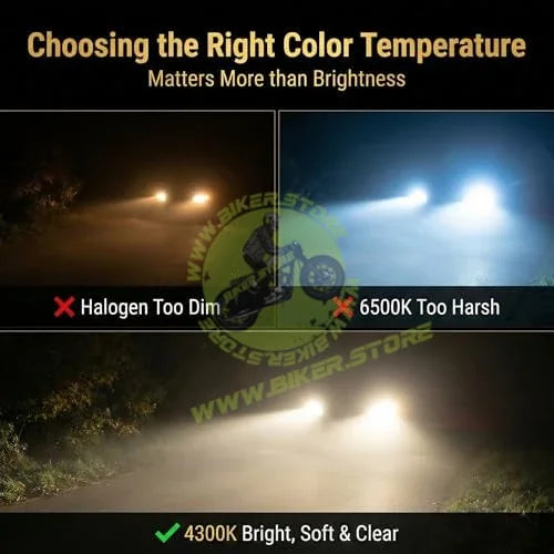 SSPEC H4 LED Headlight Bulbs For Car, 15000lm, 4300K Warm White, 350W, Hi/Lo Beam, 30000hr Lifespan, Pack of 2 - Biker.Store - www.biker.store