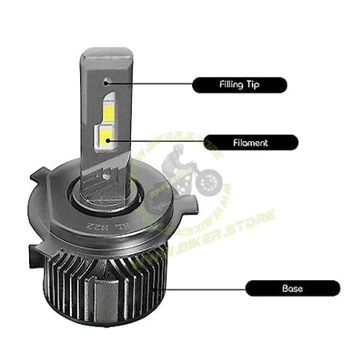 Phoenix H4 LED Headlight Bulb 12V 6000/6000K (1 Set) - Biker.Store - www.biker.store