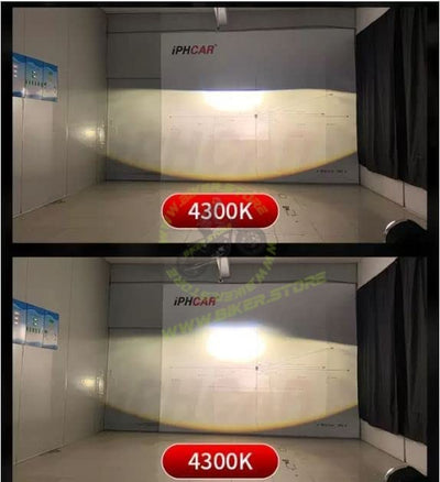 IPHCAR M617 3 Inch BI-LED (TRI COLOR) Laser Fog Lamp Projector 3 Inch High/Low beam With Integrated HID | For Four Wheelers - Biker.Store - www.biker.store