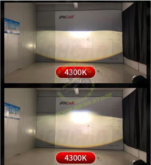 IPHCAR M617 3 Inch BI-LED (TRI COLOR) Laser Fog Lamp Projector 3 Inch High/Low beam With Integrated HID | For Four Wheelers - Biker.Store - www.biker.store