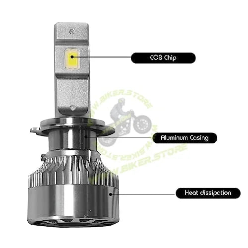 Phoenix H7 LED Headlight Bulb 12V 6000K (1 Set) - Biker.Store - www.biker.store