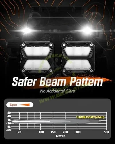 NOVSIGHT 4 inch LED Pod Ditch Lights - Powerful 4x4 Off-Road Light LED Cube Pod Lights IP68 Waterproof LED Fog Light Pod Spot Light for Jeep Truck Boat Motorcycle SUV ATV UTV - Biker.Store - www.biker.store