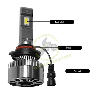 Phoenix 9005 LED Headlight Bulb 12V 6000K (1 Set) - Biker.Store - www.biker.store