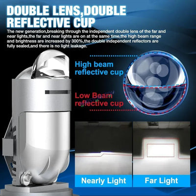 HJG RTD Lens H4 2pc for Car New Model RTD Lens Dual Projector Lens H4 LED Bulb 100W HJG Projector Light H4 LED Mini Projector Lens with Fan Bulb 12000LM Conversion Kit Hi/Lo Beam Headlight 12V/24V for Bike/Car/SUV, Set of 2, Red Devil DRL/White Hi/Lo 2pc - Biker.Store - www.biker.store
