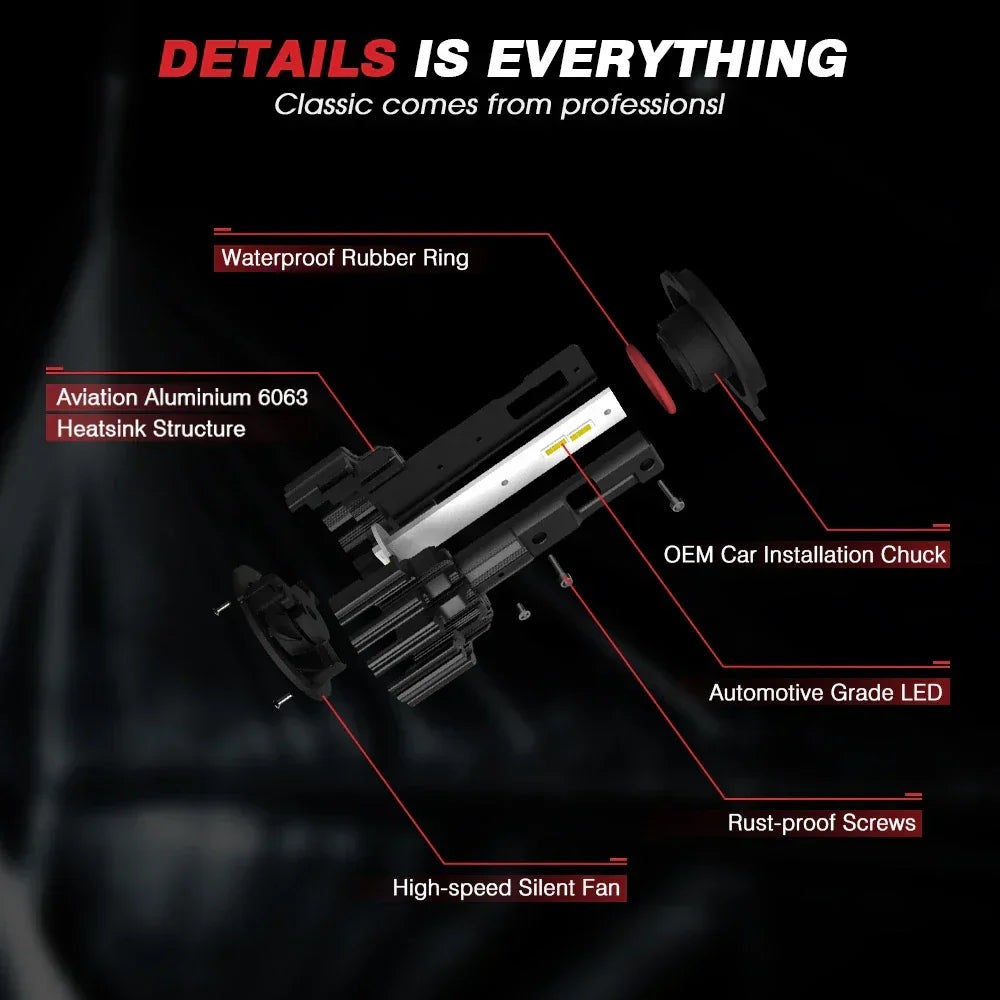 NightEye NOVSIGHT A397-F06 100W 6000K Super Brightness Car Headlights Bulbs H4 Fog Lamp - Biker.Store - www.biker.store