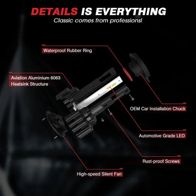 NightEye NOVSIGHT A397-F06 100W 6000K Super Brightness Car Headlights Bulbs H4 Fog Lamp - Biker.Store - www.biker.store