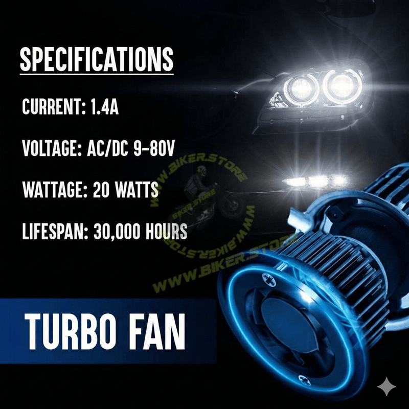MOTO GENIUS H4 40W LED Projector Lens Headlight for Bike & Scooter, White & Yellow Dual Color with Flashing Mode, 12V–80V Waterproof Auxiliary Light with Cooling Fan